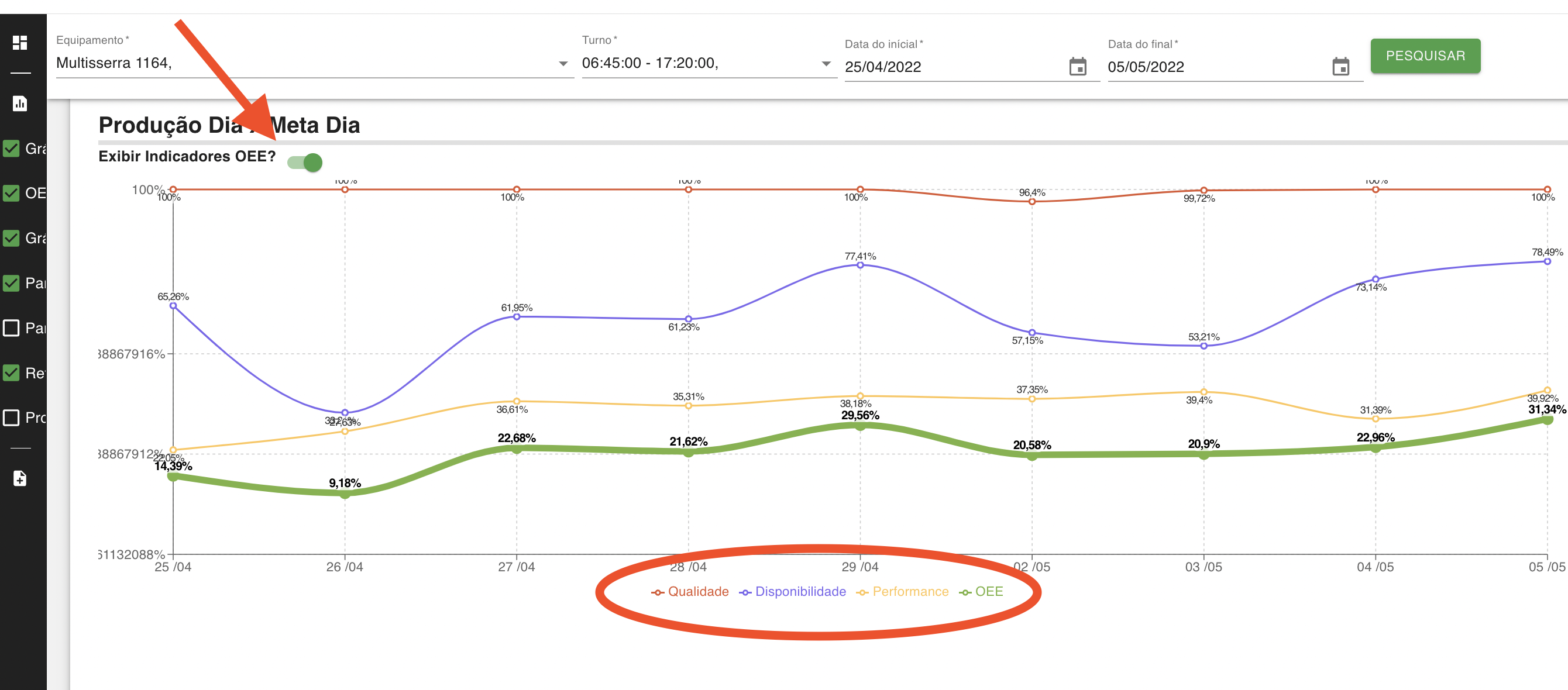 Relatório OEE relatorio_ooe